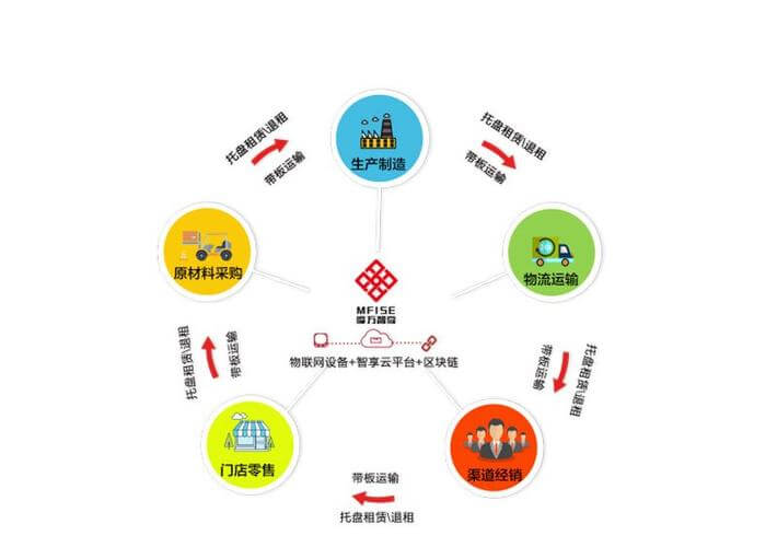上下三趟纱窗图片欣赏大全