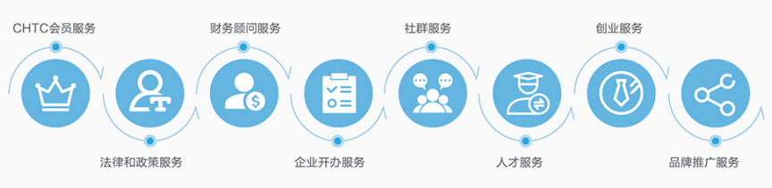 三节防盗纱窗图片