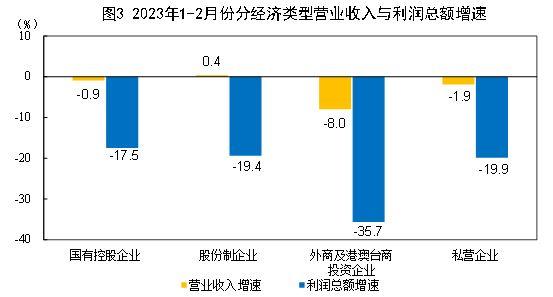 三节防盗纱窗图片高清
