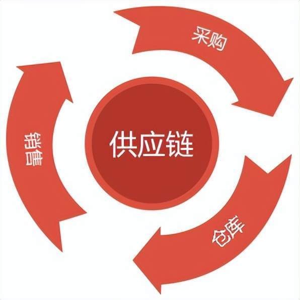 下拉式的纱窗怎么关