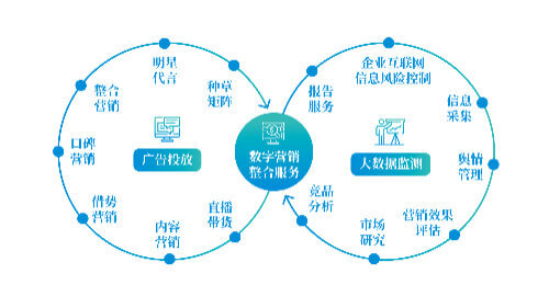 上下三人床的价格图片